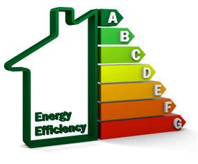 Energy Efficiency in New River, AZ